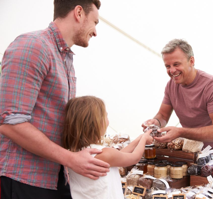 things to do for destination